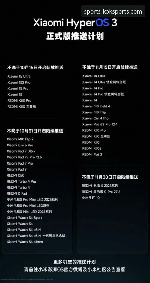 KOK体育官方平台v3.5.2版本发布，深度解析其下载增长与用户体验最新进展